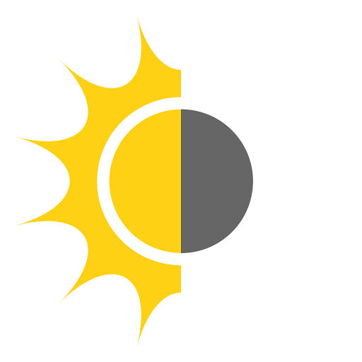 Part Sun/Part Shade Loving Plants